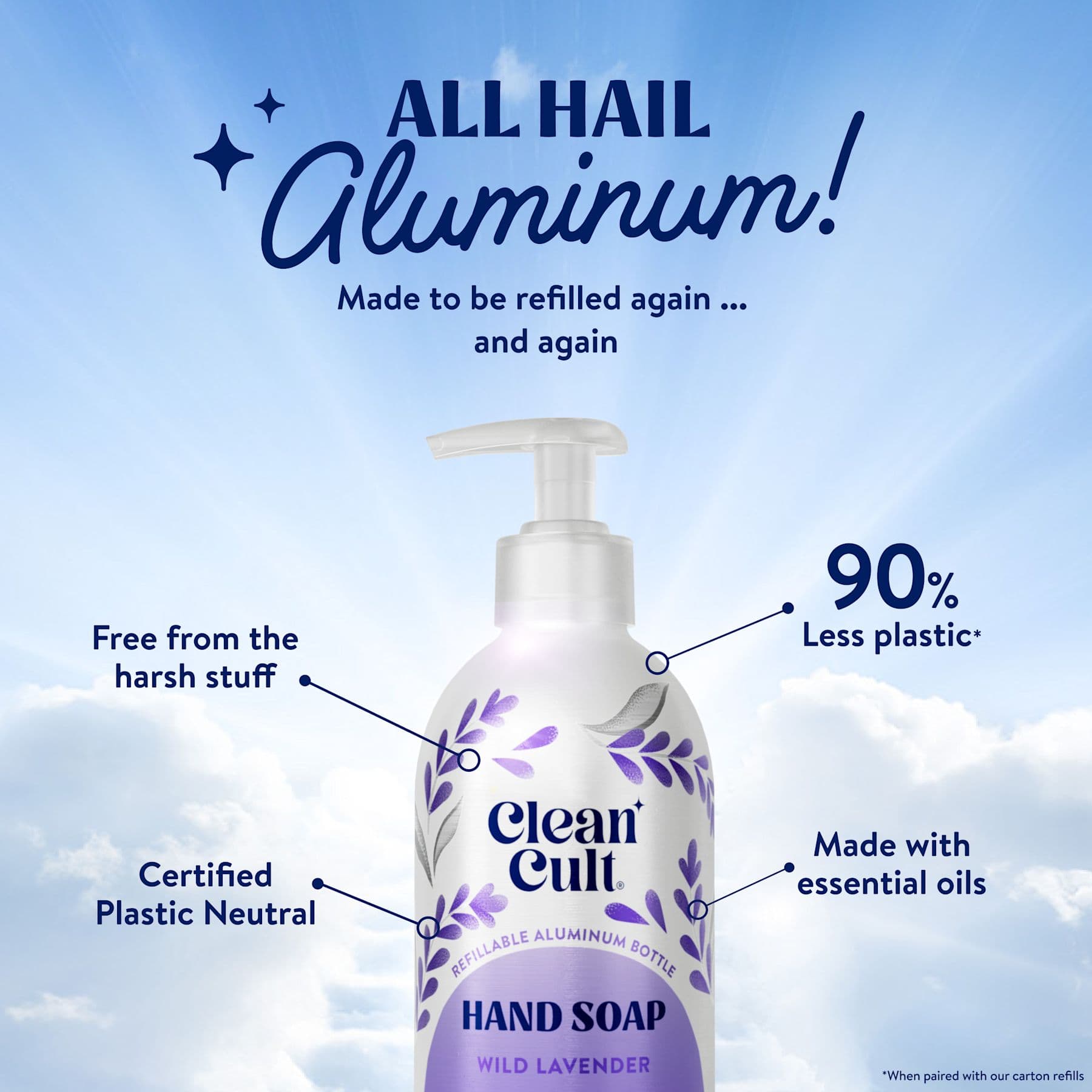 Liquid Hand Soap, photo 3